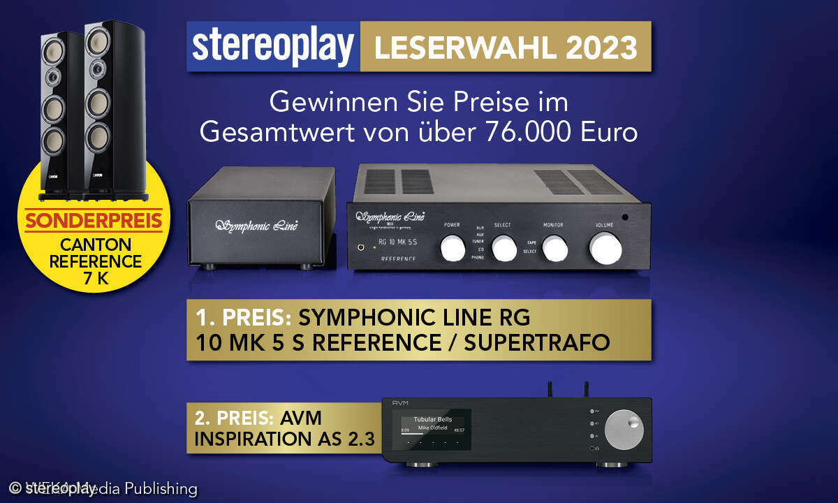 stereoplay Leserwahl 2023